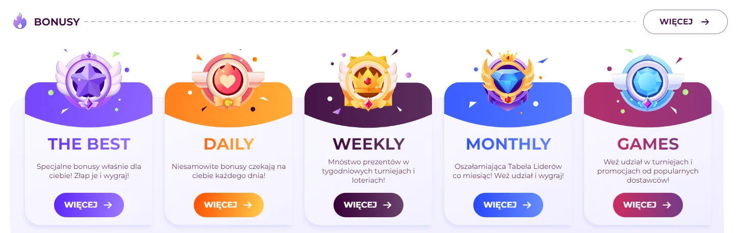 Allright casino bonusy